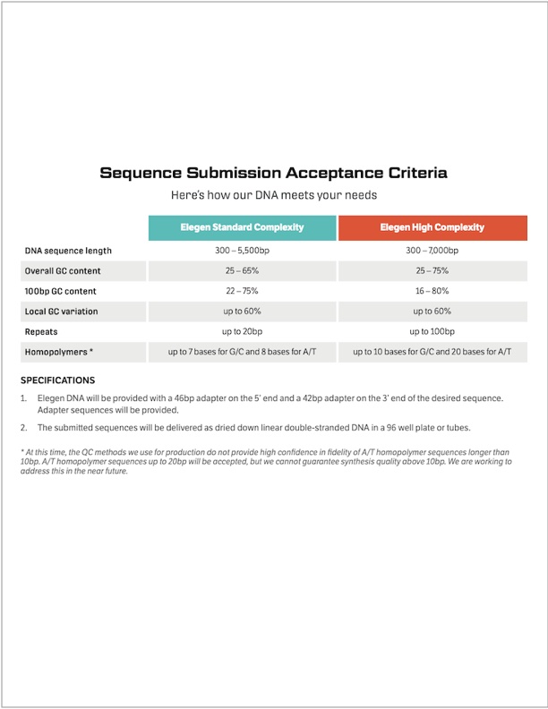 Elegen High Fidelity DNA